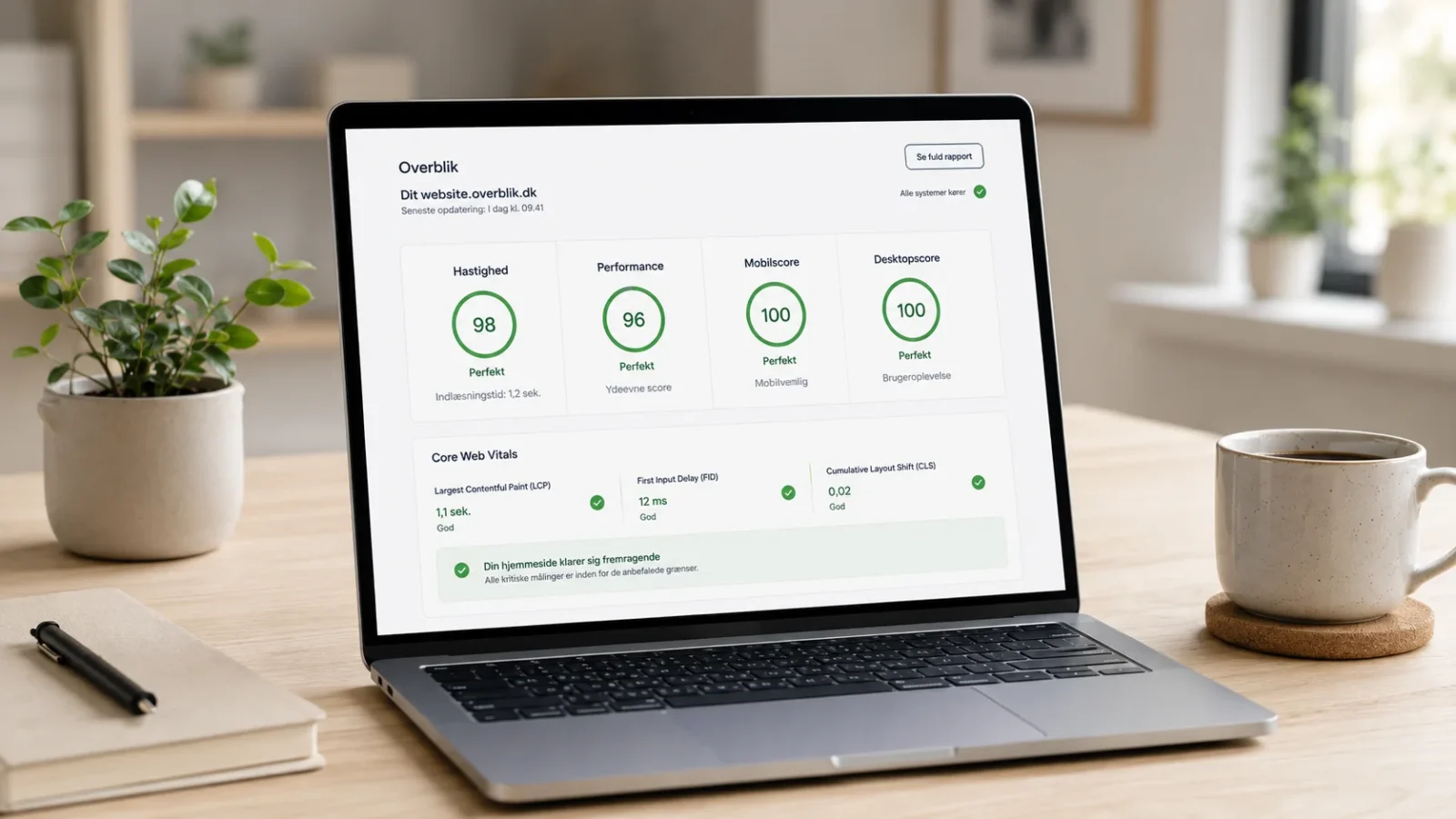 Hurtig hjemmeside og performance dashboard