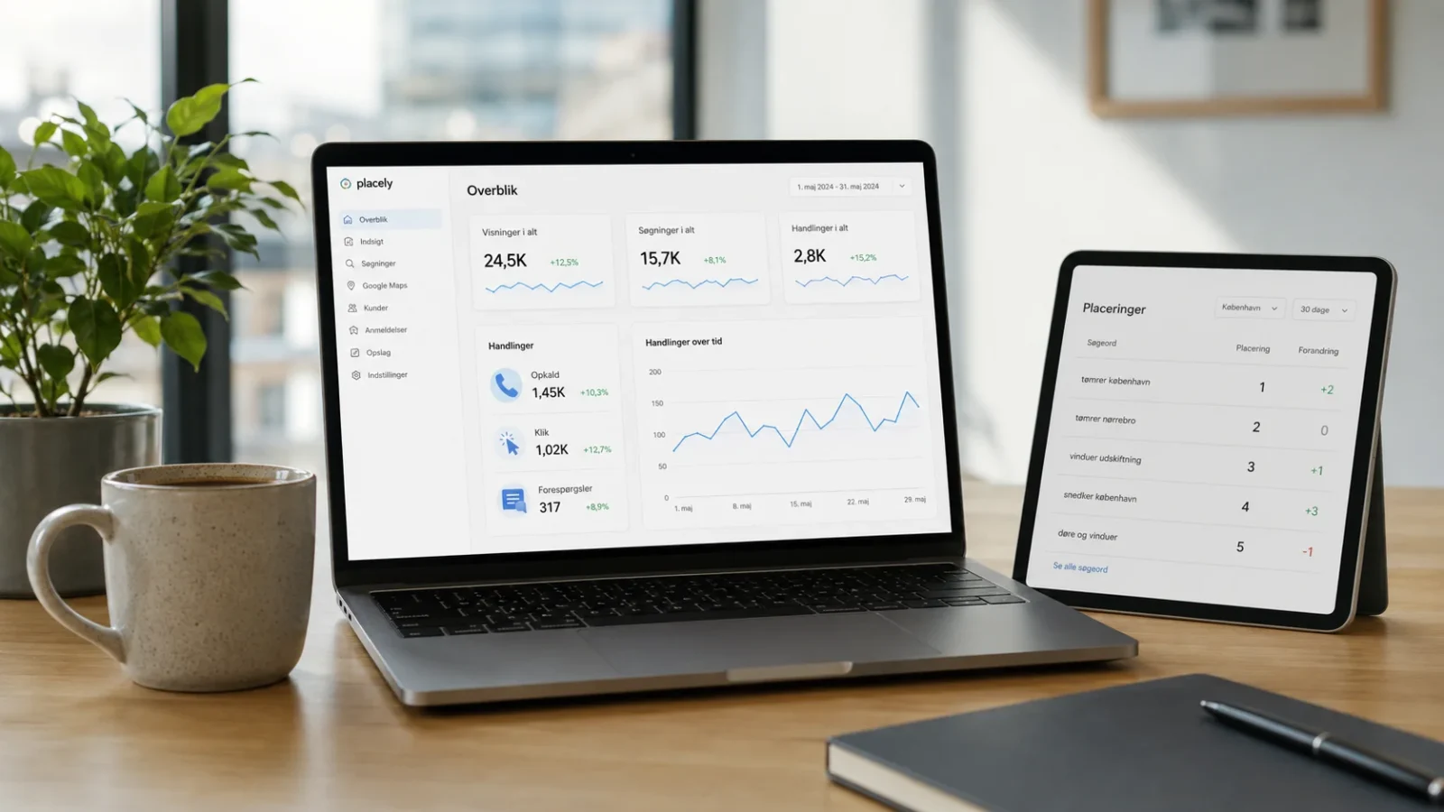 Måling af lokal SEO med dashboard for opkald, klik og lokale placeringer