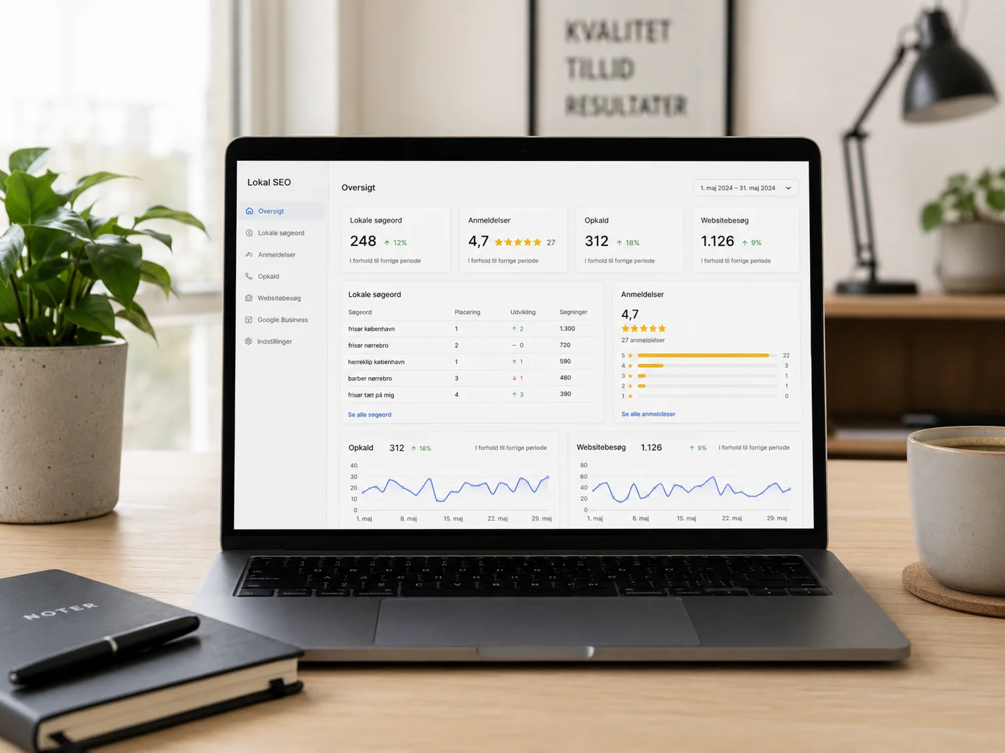 Lokal SEO analyse for bedre synlighed i Google 3-Pack
