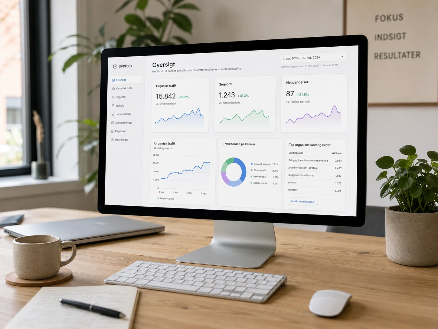 Måling af content marketing resultater med trafik og henvendelser