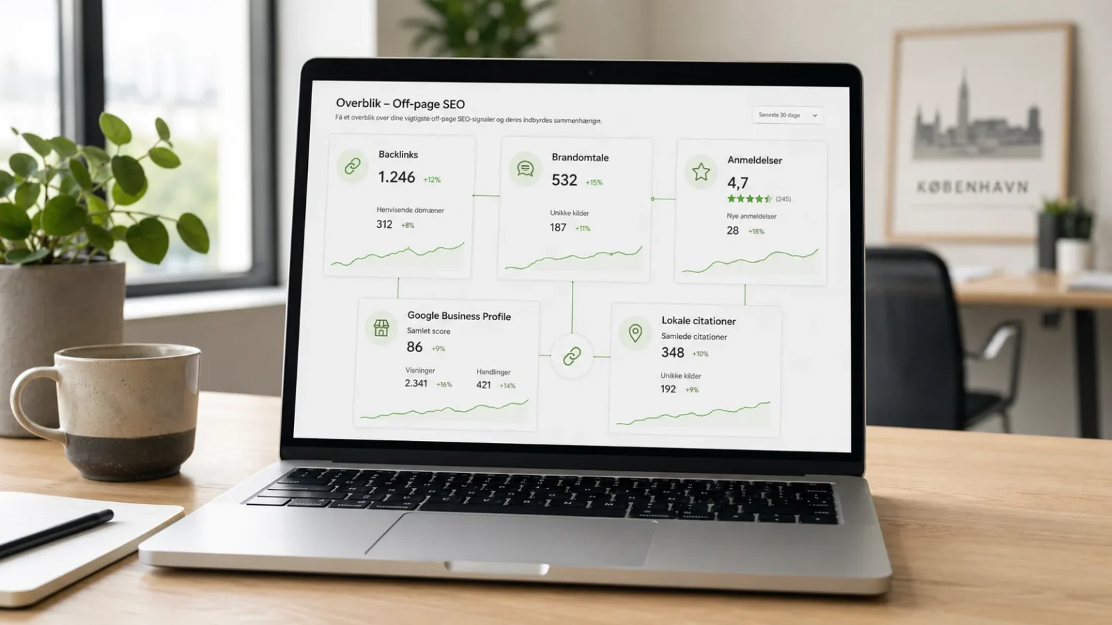 Off-page SEO-signaler som backlinks, anmeldelser og brandomtale
