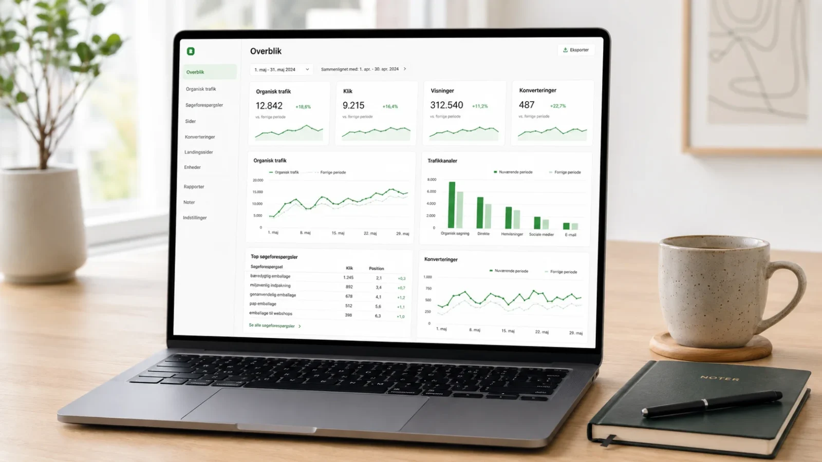 SEO-måling med GA4 og Search Console på moderne dashboard