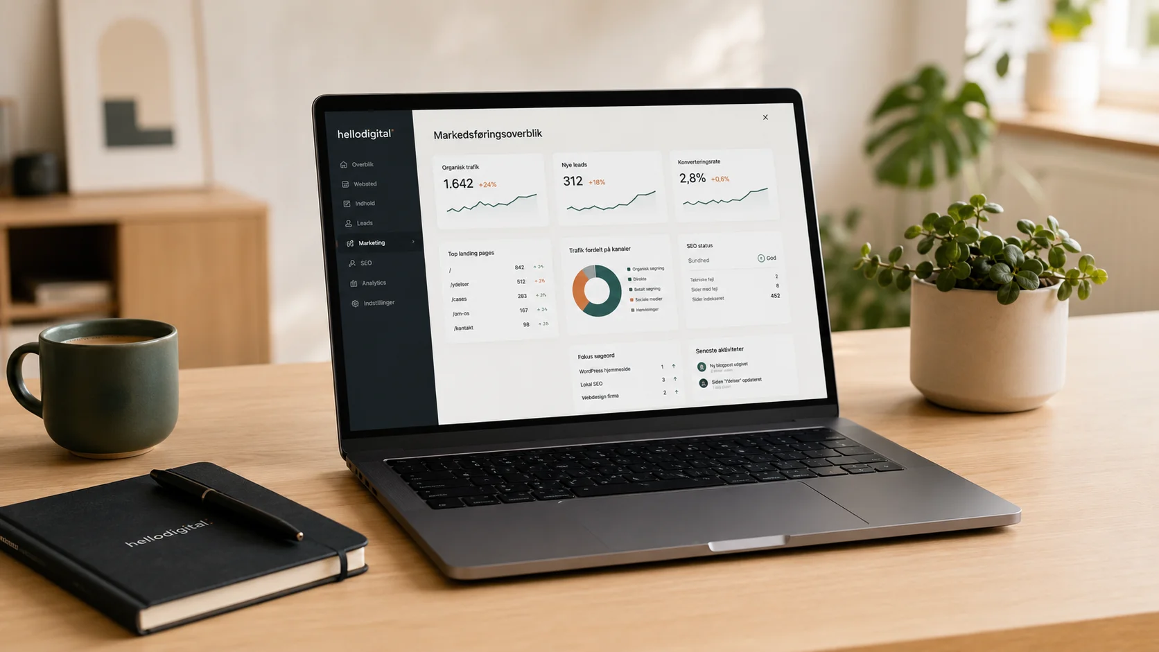 Digital marketing der giver din virksomhed retning, synlighed og flere relevante henvendelser