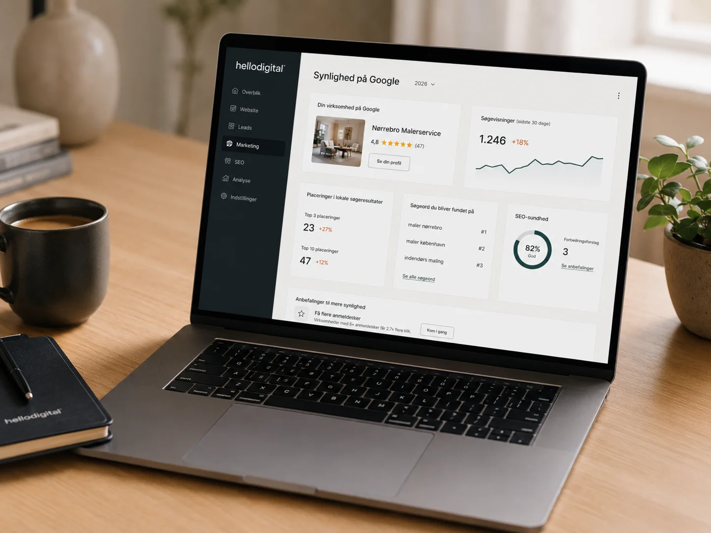 Digital Marketing synlighed på Google