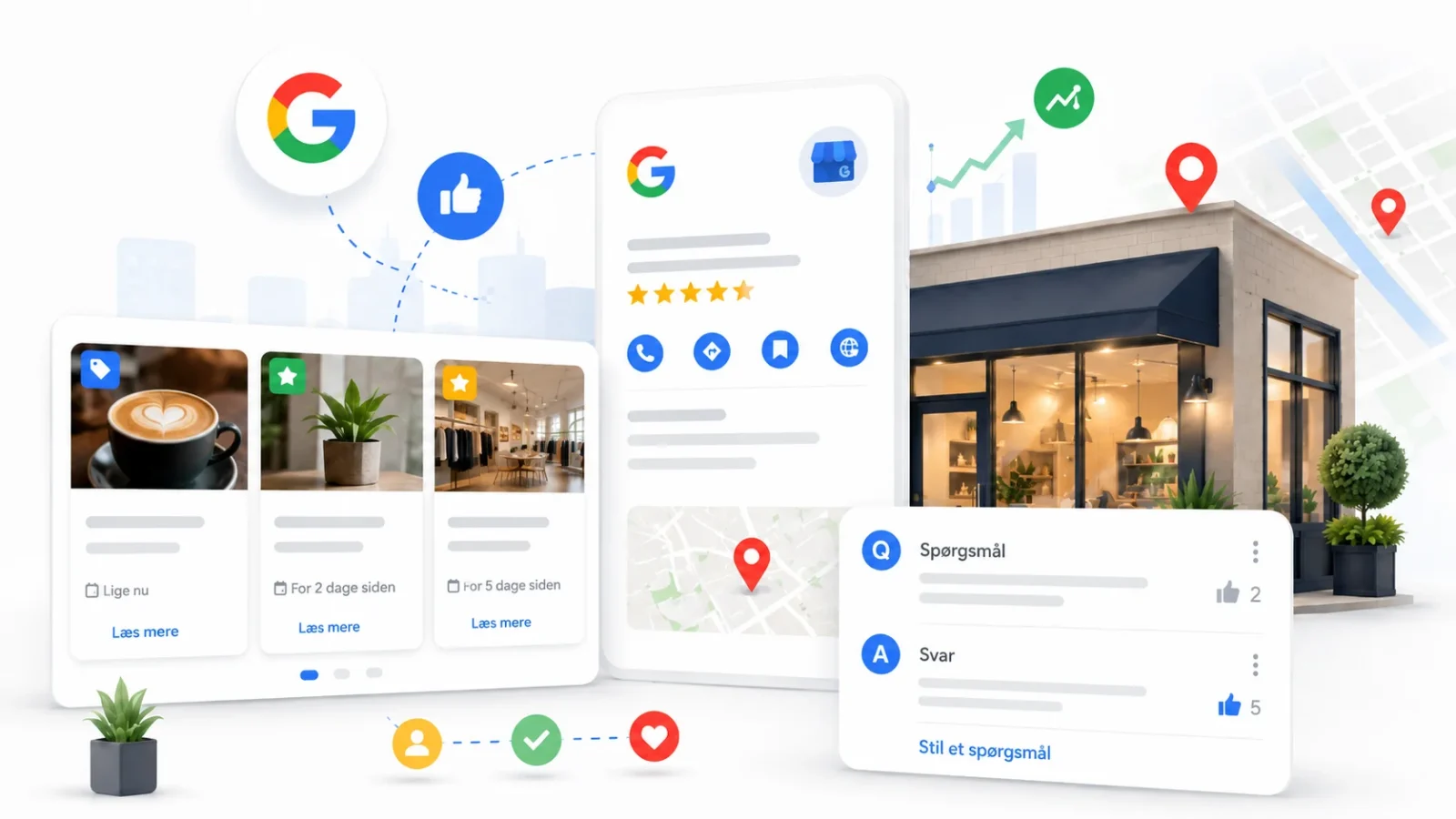 Google Posts og Q&A på en Google Business Profile
