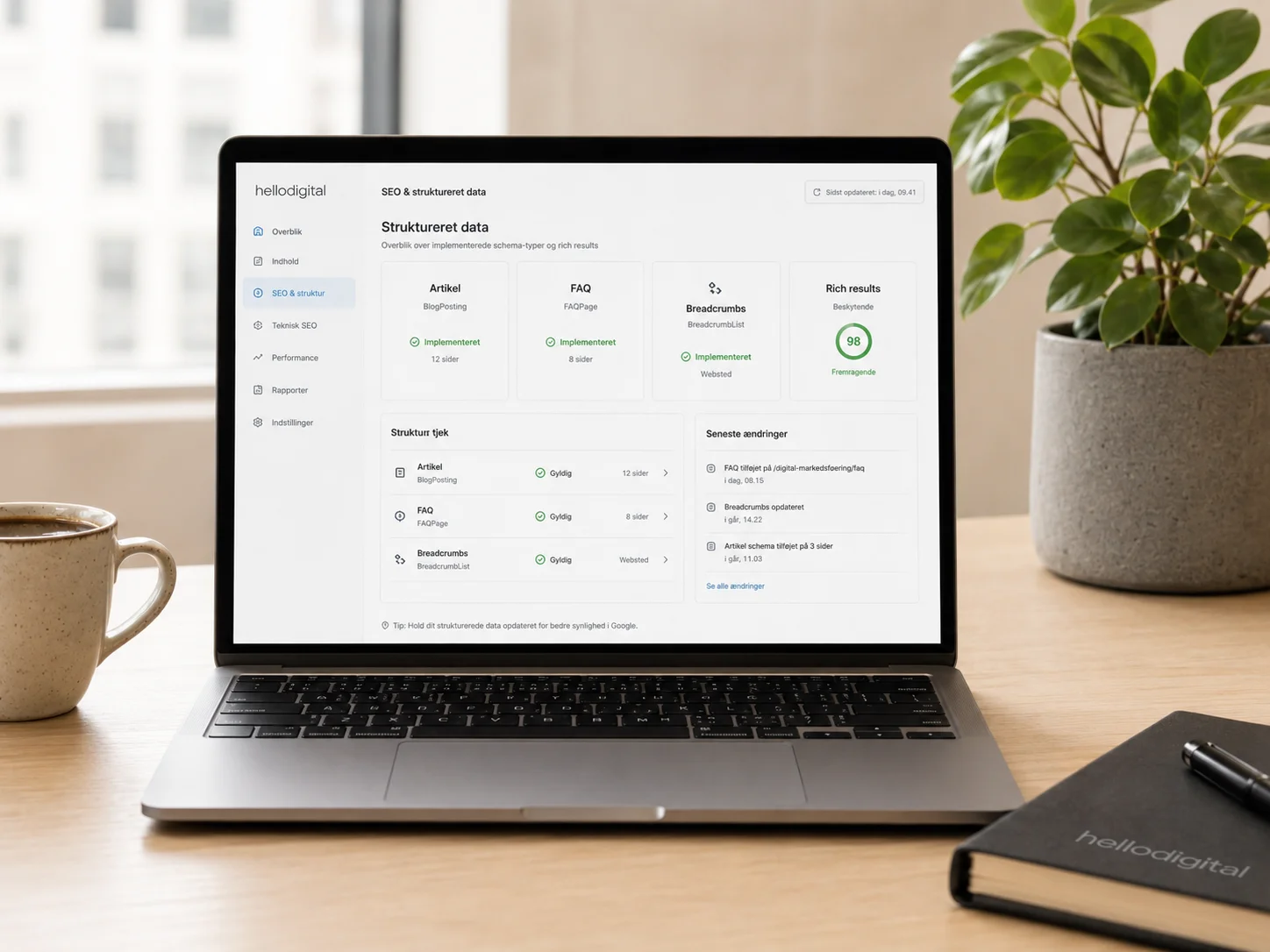 Schema-markup og SEO-struktur vist som dansk dashboard
